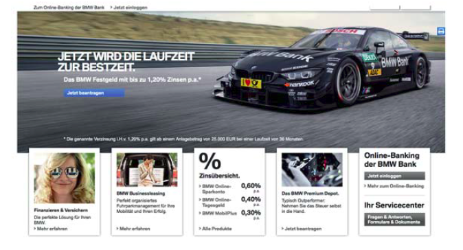 Abbildung: Website BMW-Bank